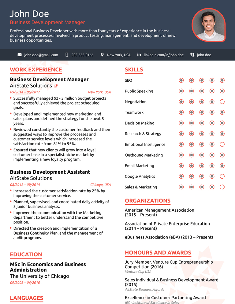 cv