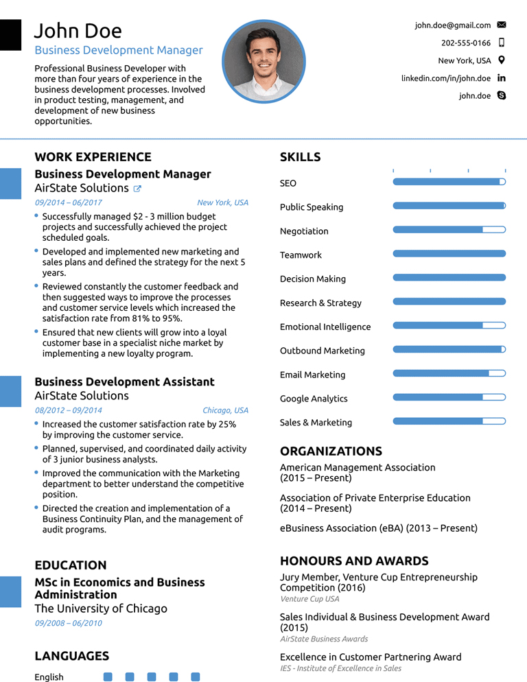 cv